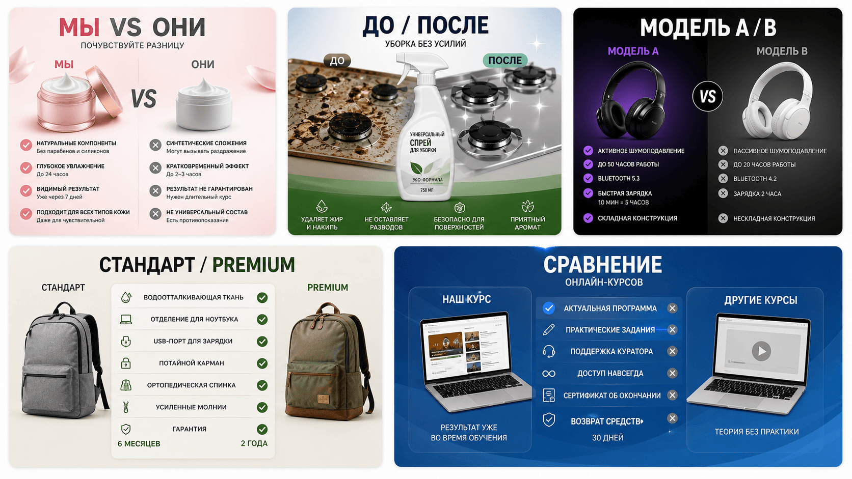 Сравнения товаров